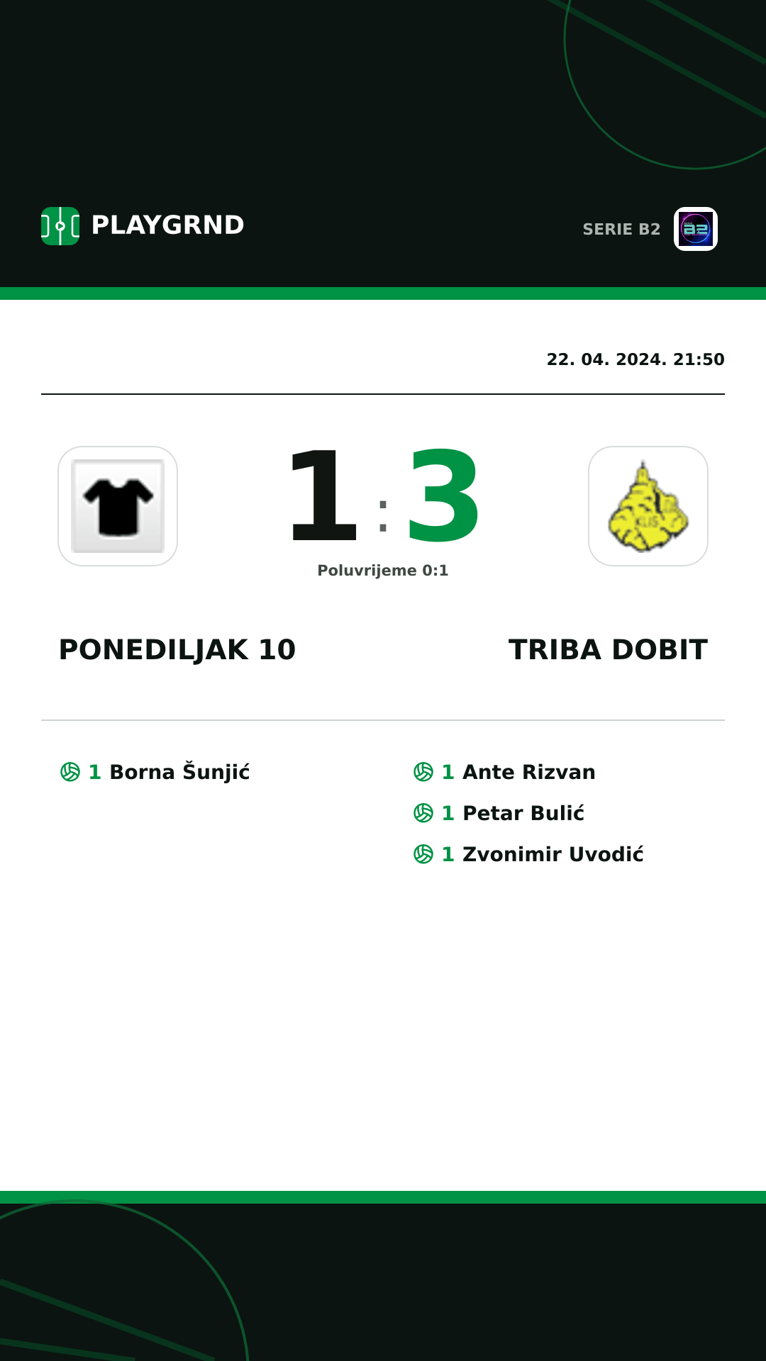 Instagram slika: Ponediljak 10 1:3 Triba Dobit