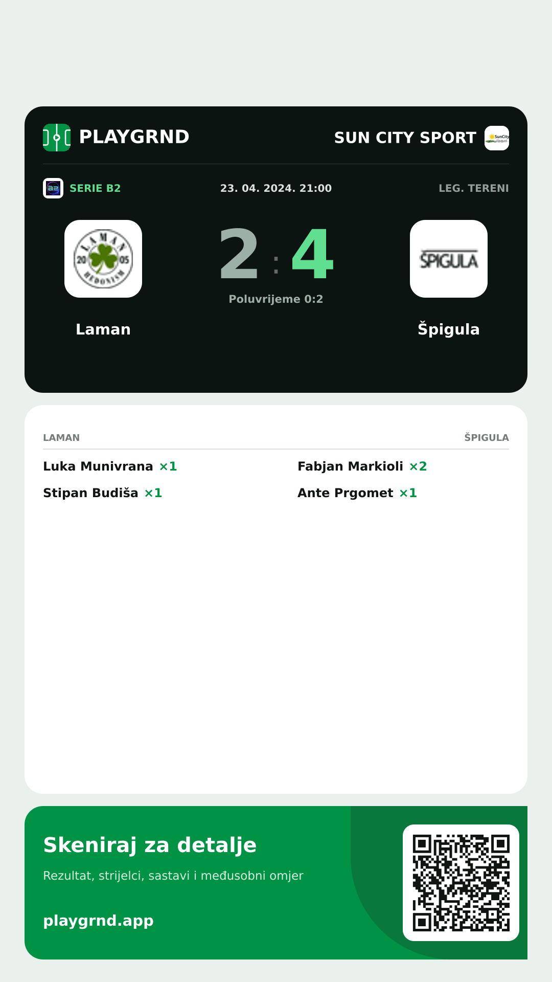 Story slika: Laman 2:4 Špigula