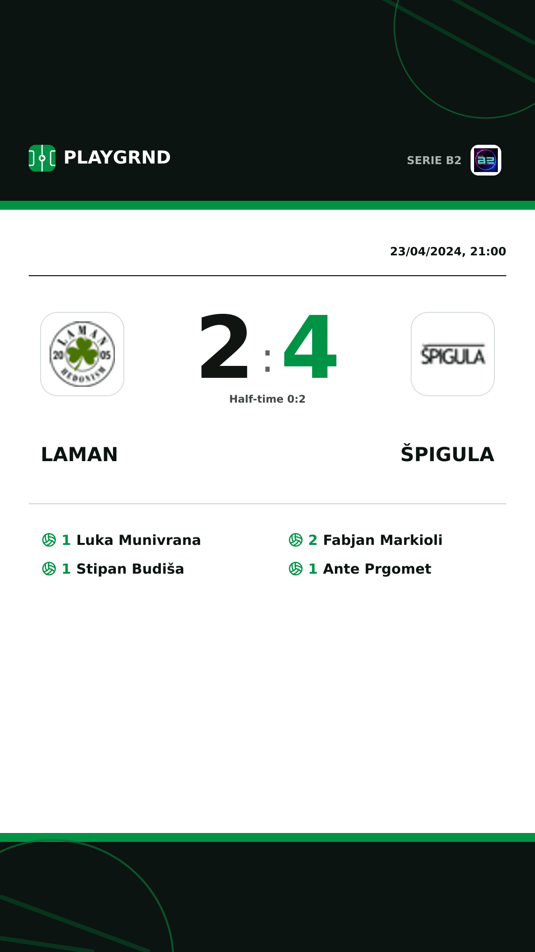 Instagram artwork: Laman 2:4 Špigula