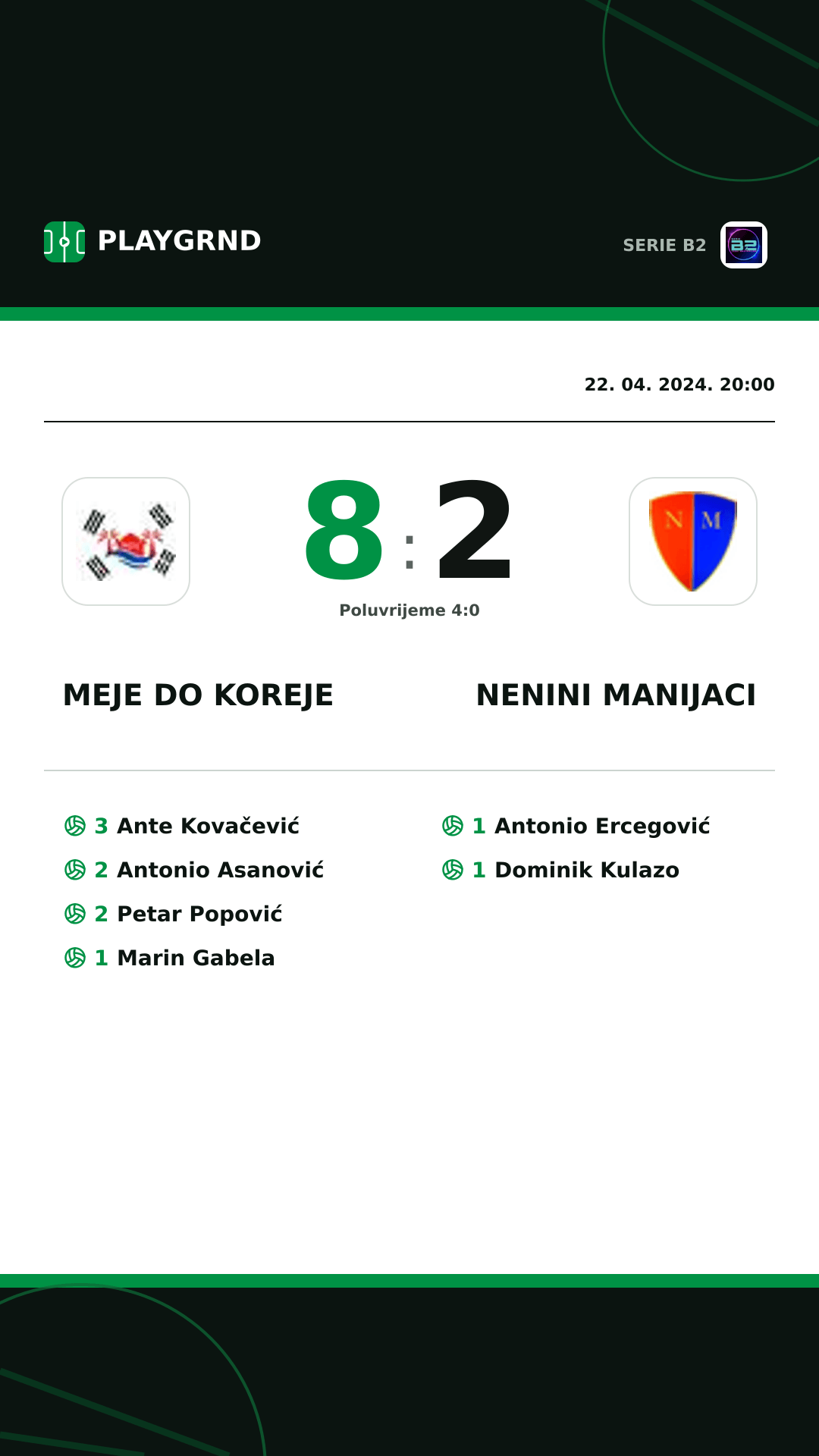 Instagram slika: Meje DO Koreje 8:2 Nenini Manijaci