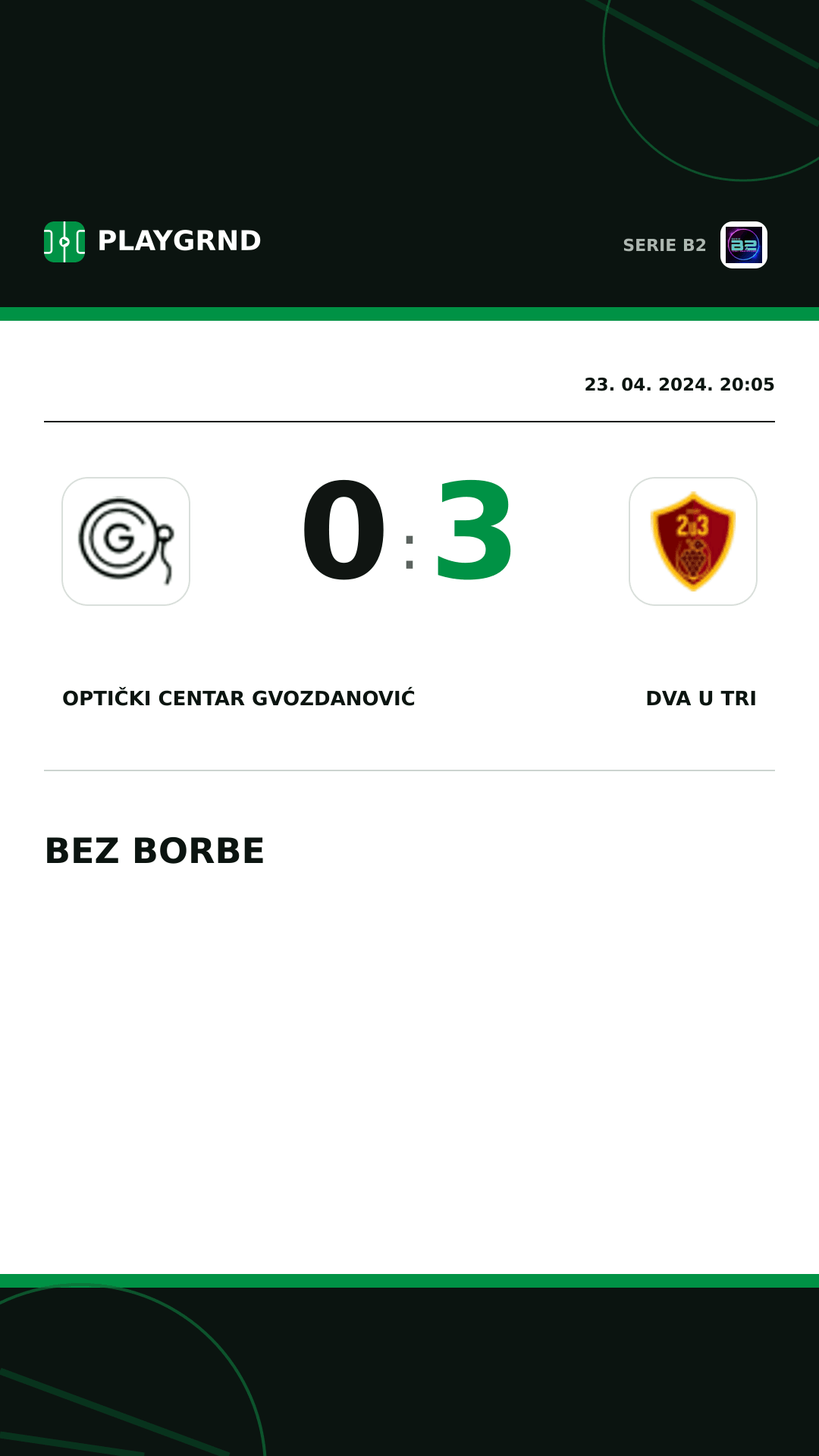 Instagram slika: Optički Centar Gvozdanović 0:3 Dva U Tri