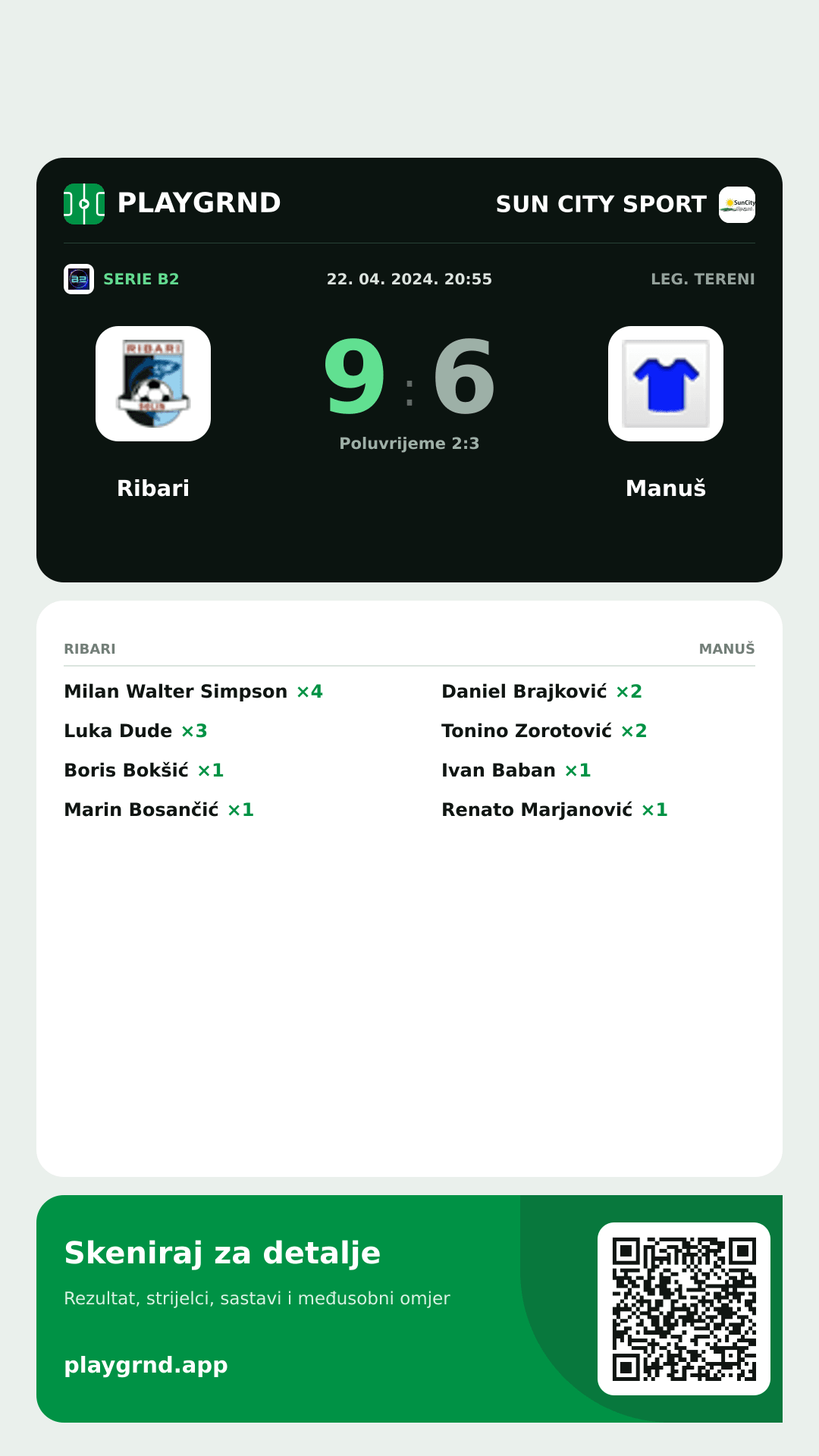 Story image: Ribari 9:6 Manuš