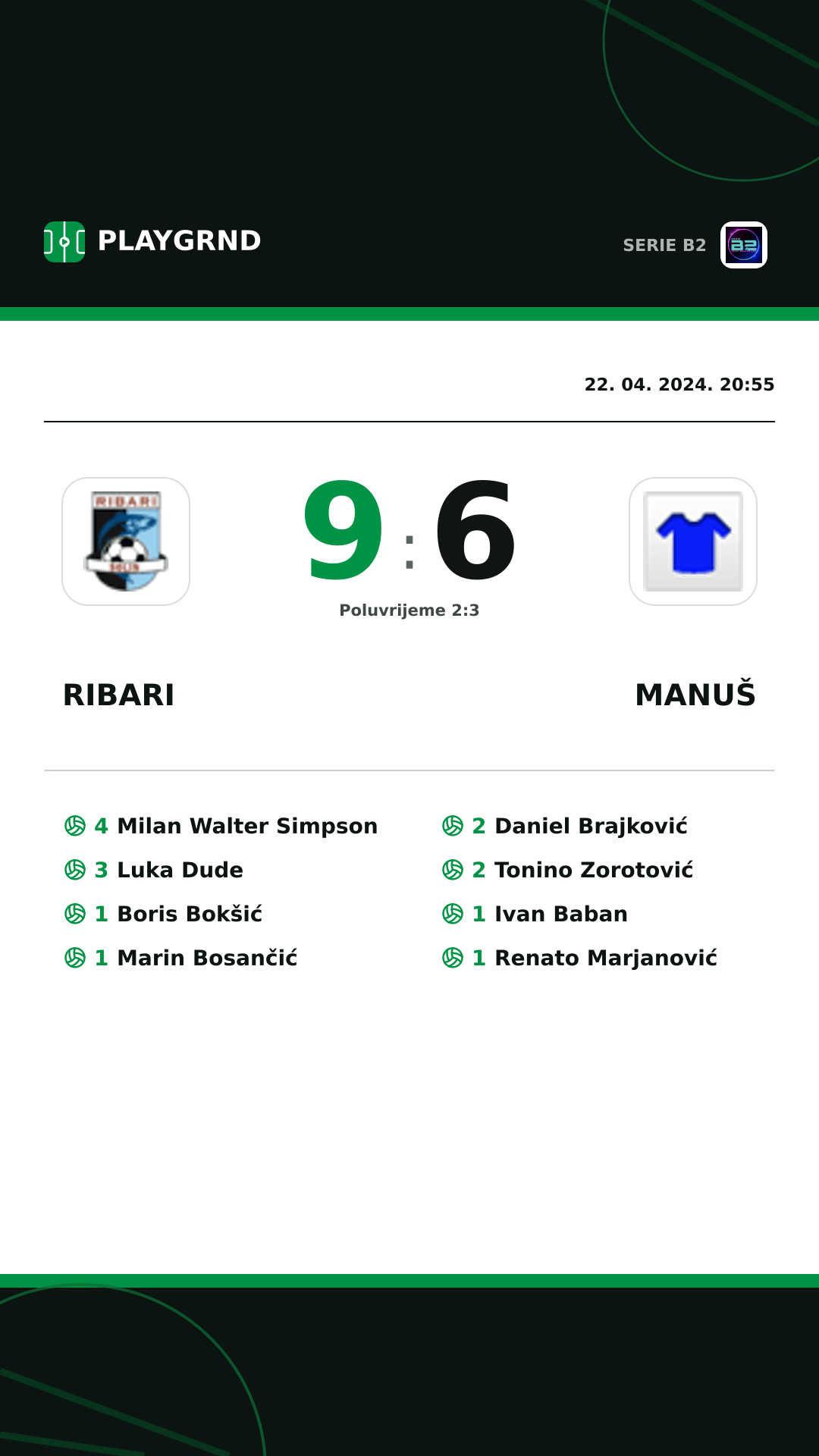 Instagram slika: Ribari 9:6 Manuš