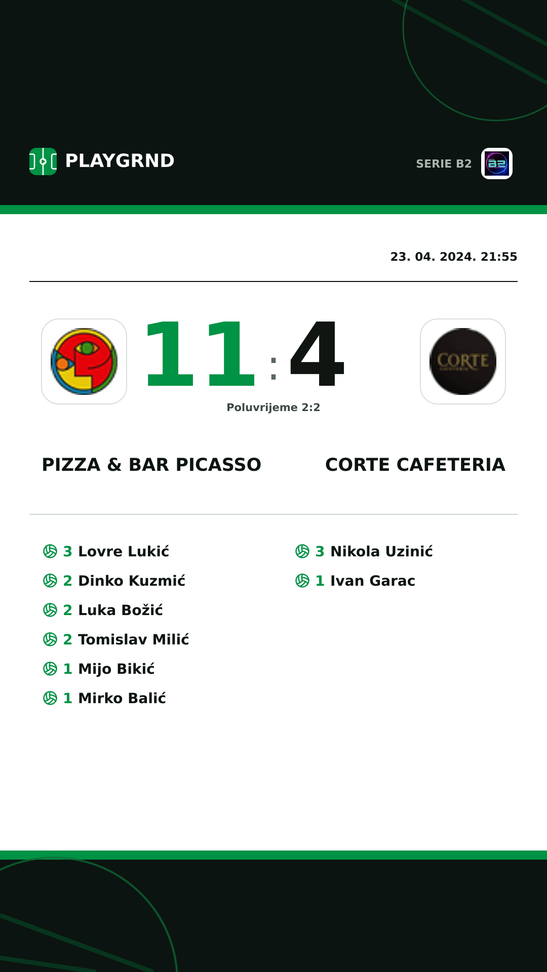 Instagram slika: Pizza & Bar Picasso 11:4 Corte Cafeteria