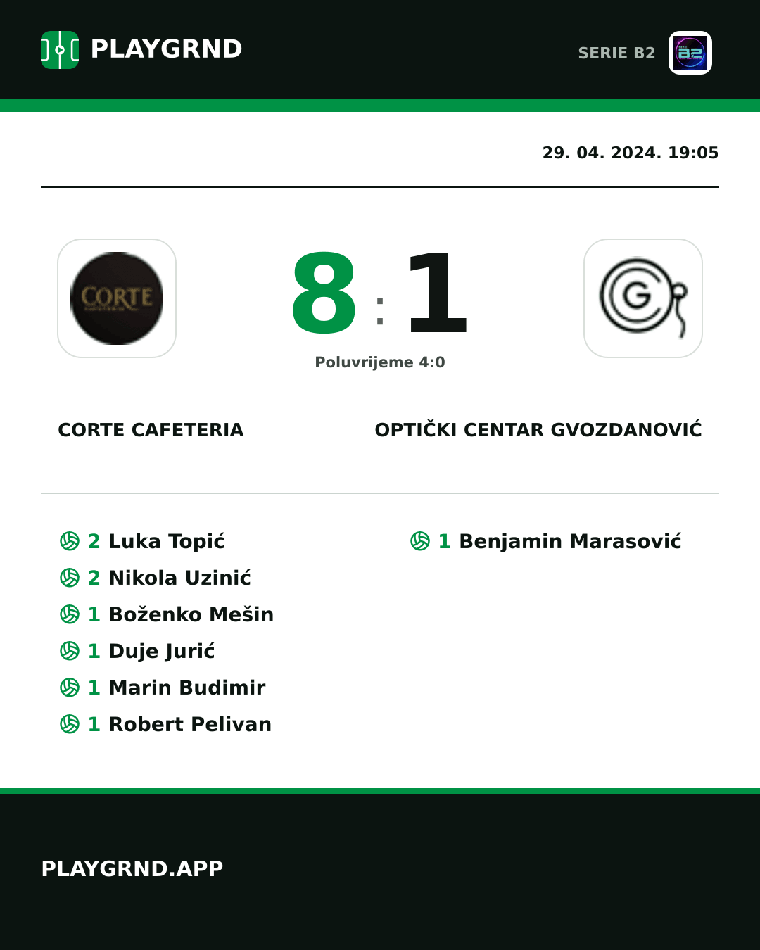 Instagram slika: Corte Cafeteria 8:1 Optički Centar Gvozdanović