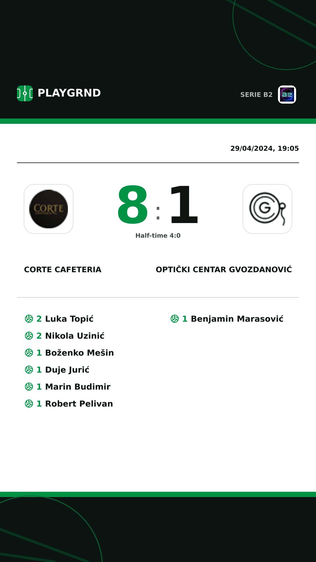 Instagram artwork: Corte Cafeteria 8:1 Optički Centar Gvozdanović