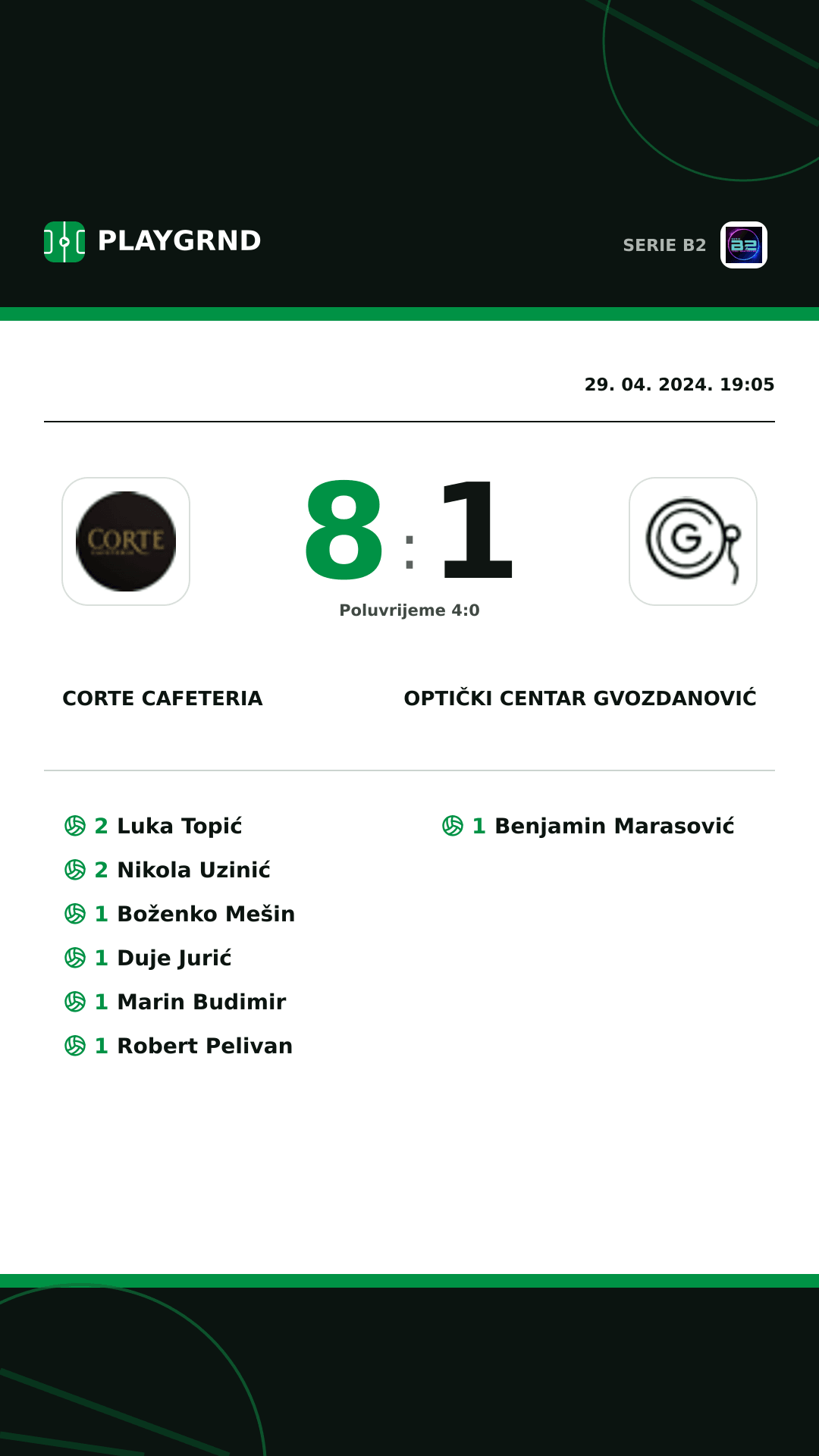 Instagram slika: Corte Cafeteria 8:1 Optički Centar Gvozdanović