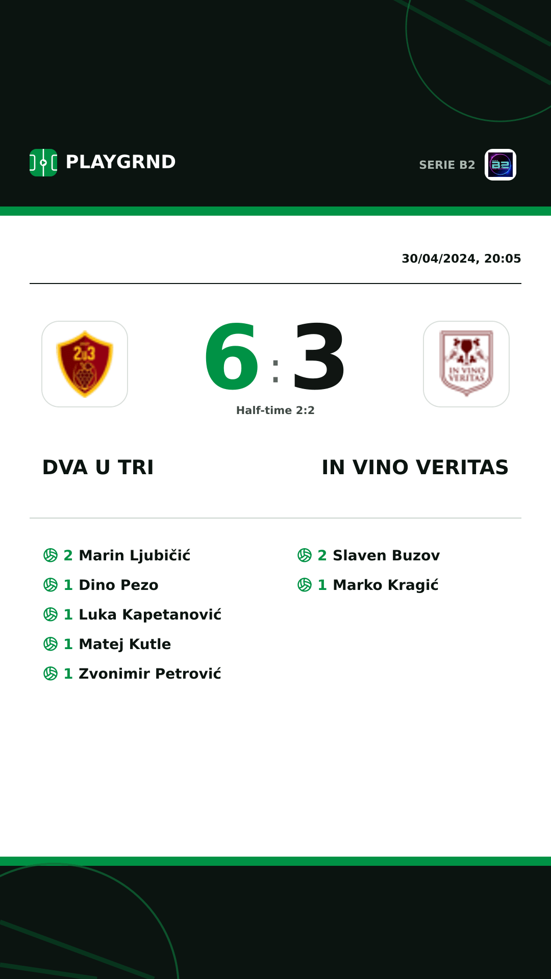 Instagram artwork: Dva U Tri 6:3 IN Vino Veritas