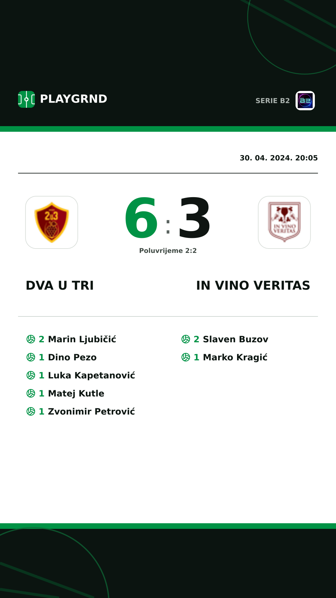 Instagram slika: Dva U Tri 6:3 IN Vino Veritas