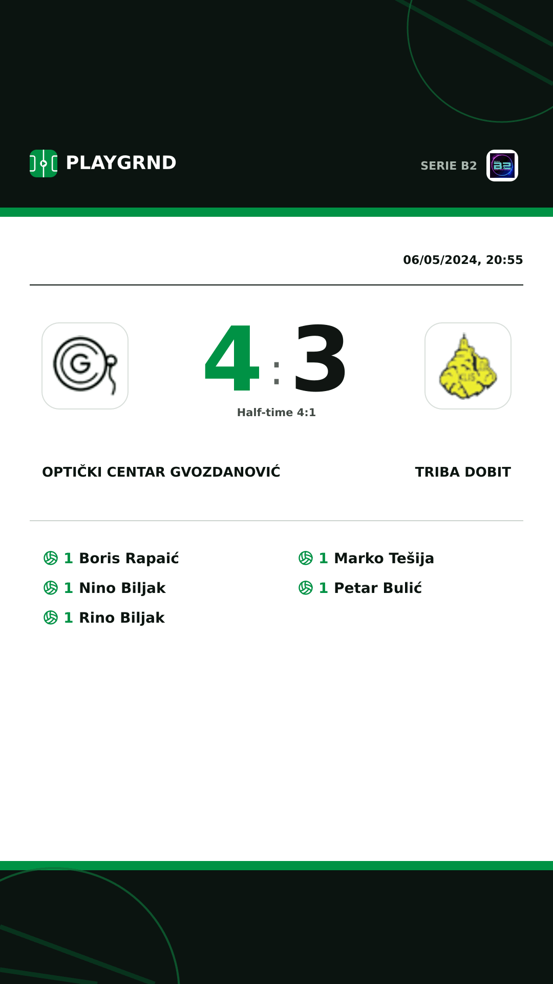 Instagram artwork: Optički Centar Gvozdanović 4:3 Triba Dobit