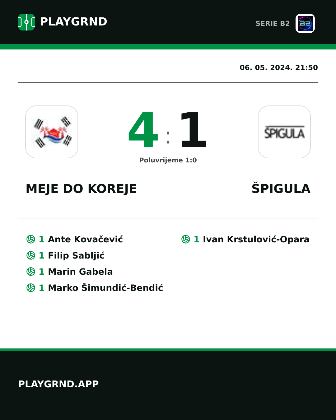 Instagram slika: Meje DO Koreje 4:1 Špigula