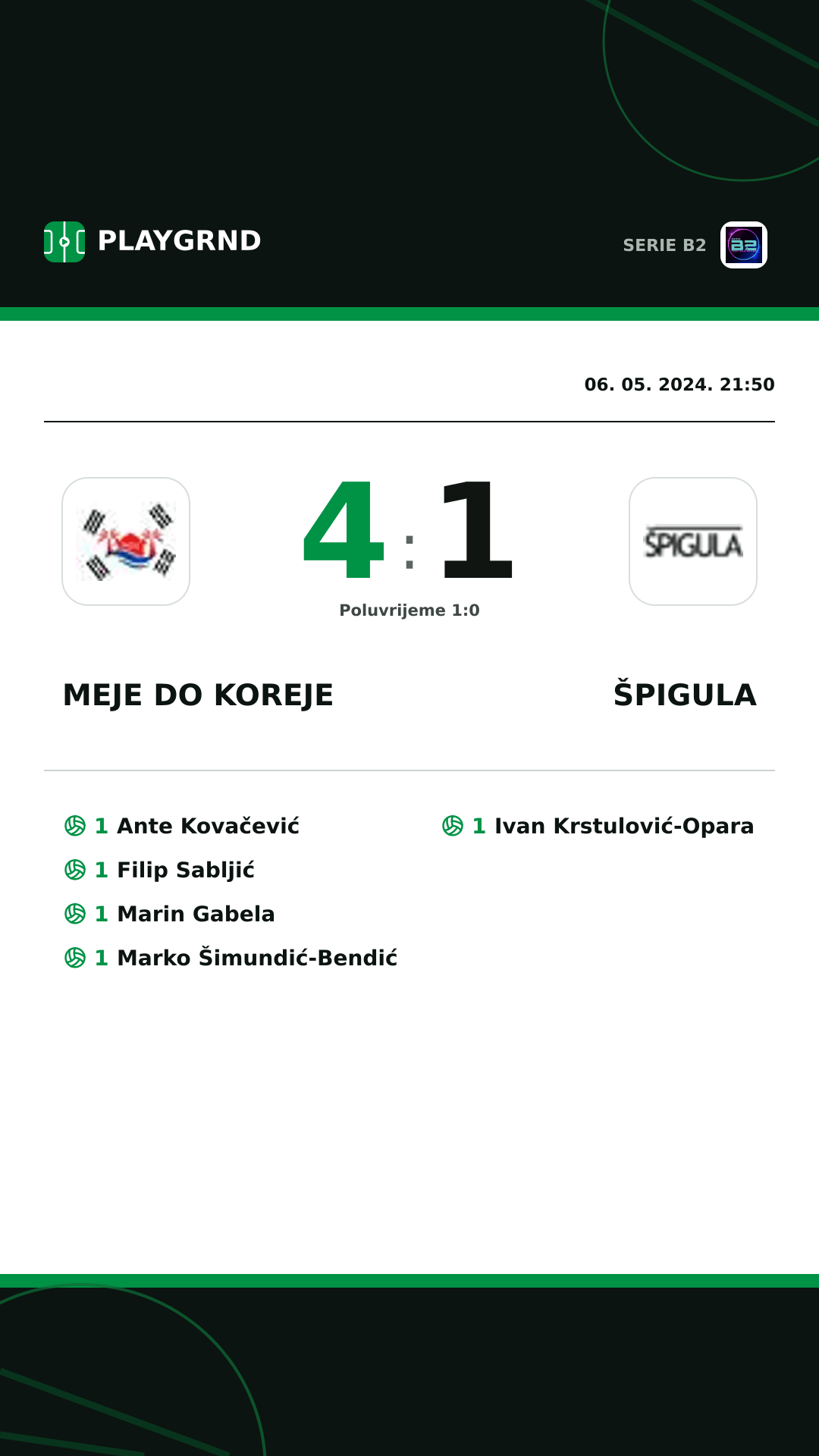 Instagram slika: Meje DO Koreje 4:1 Špigula