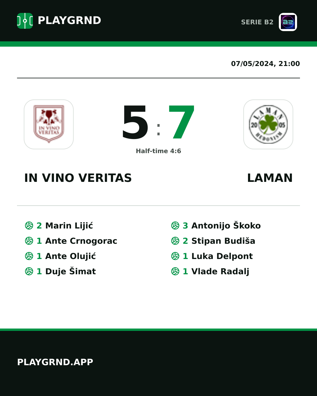 Instagram artwork: IN Vino Veritas 5:7 Laman