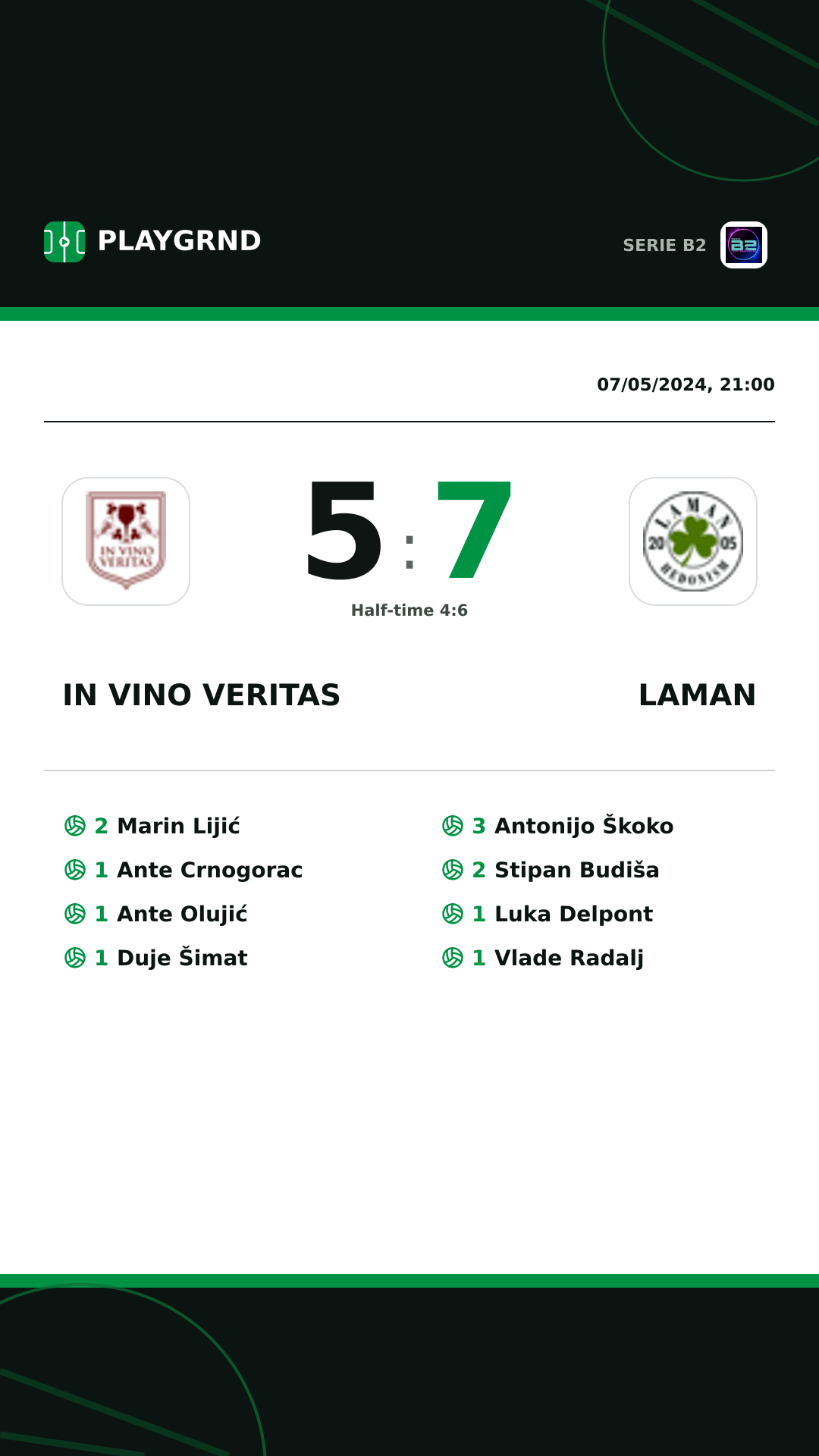 Instagram artwork: IN Vino Veritas 5:7 Laman