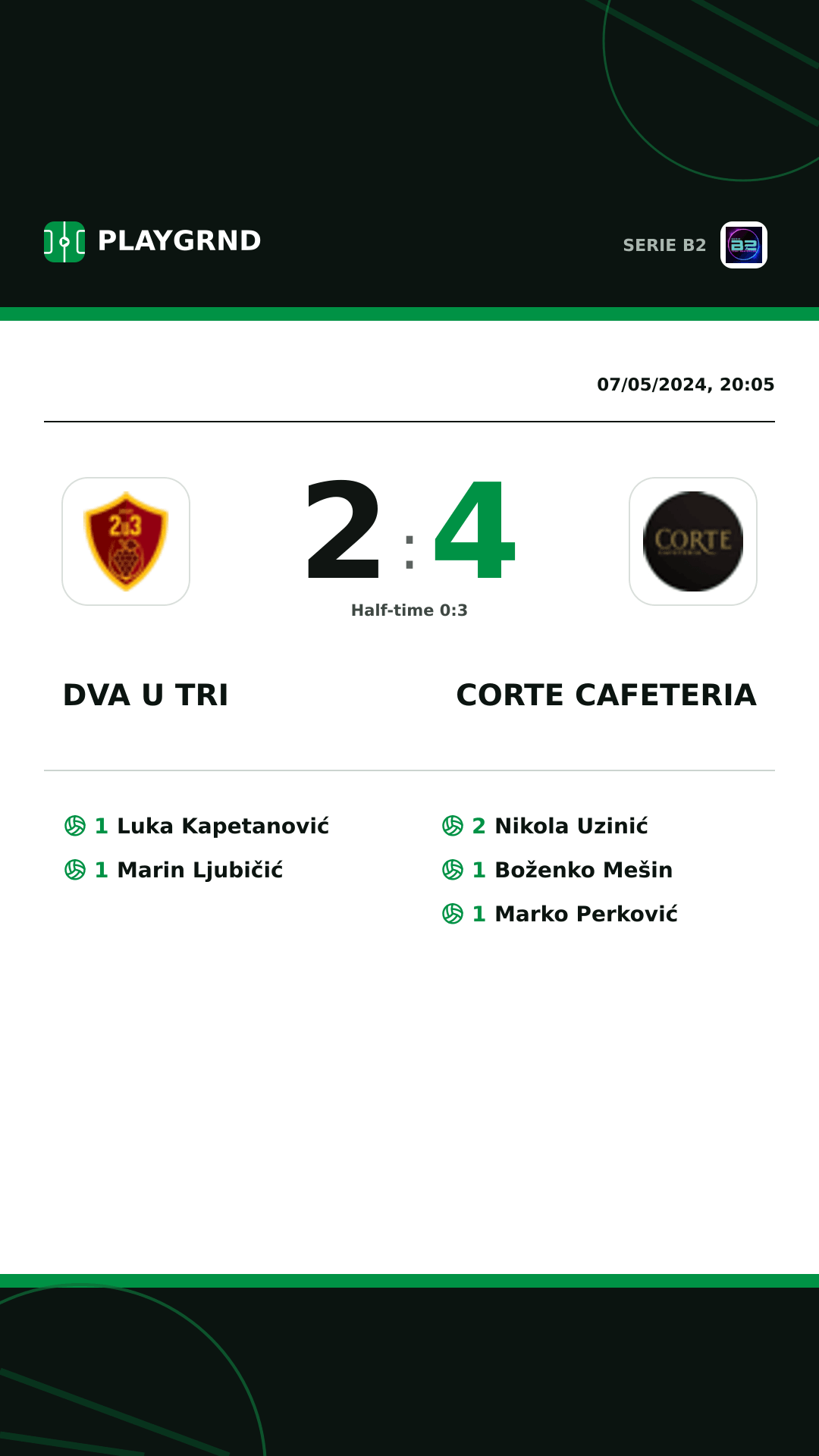 Instagram artwork: Dva U Tri 2:4 Corte Cafeteria