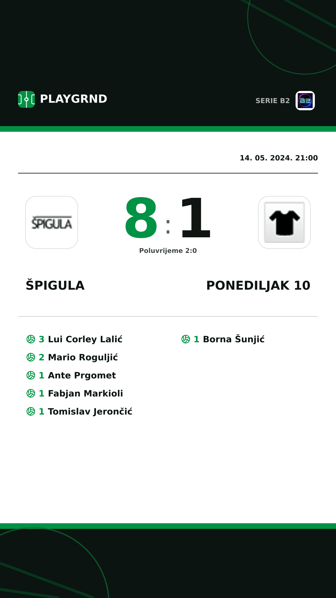 Instagram slika: Špigula 8:1 Ponediljak 10