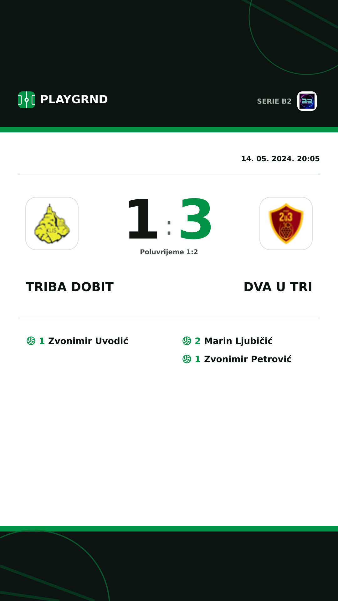 Instagram slika: Triba Dobit 1:3 Dva U Tri
