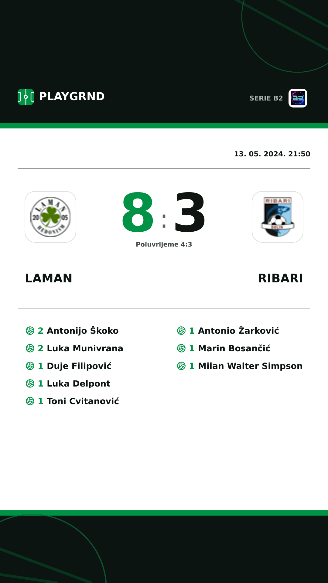 Instagram slika: Laman 8:3 Ribari