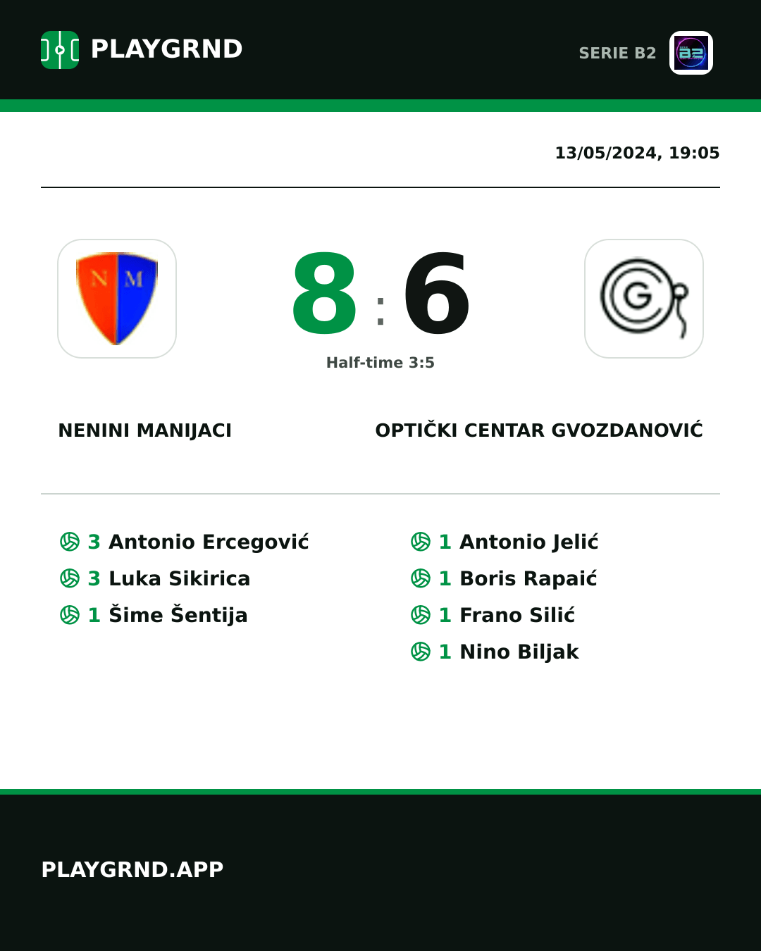 Instagram artwork: Nenini Manijaci 8:6 Optički Centar Gvozdanović