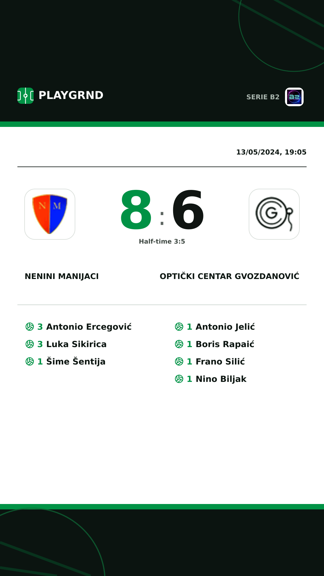Instagram artwork: Nenini Manijaci 8:6 Optički Centar Gvozdanović