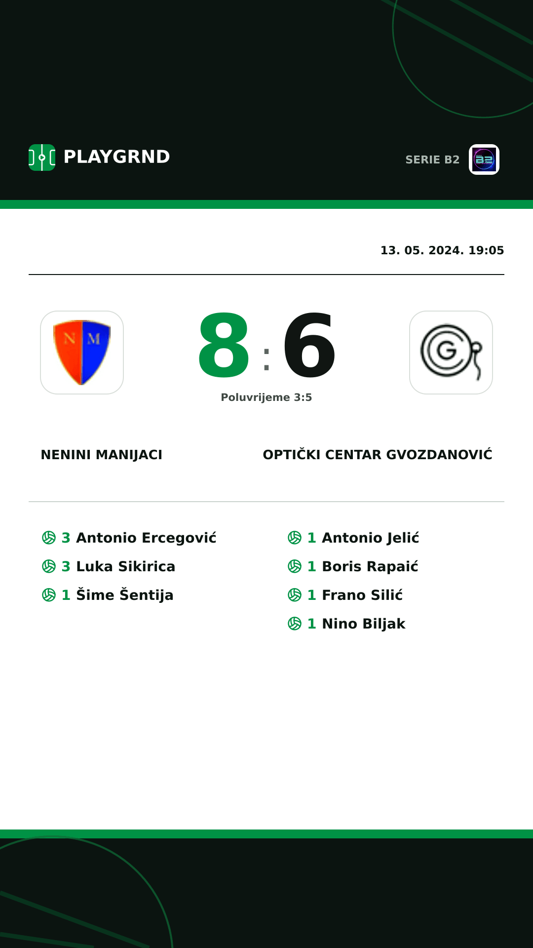 Instagram slika: Nenini Manijaci 8:6 Optički Centar Gvozdanović
