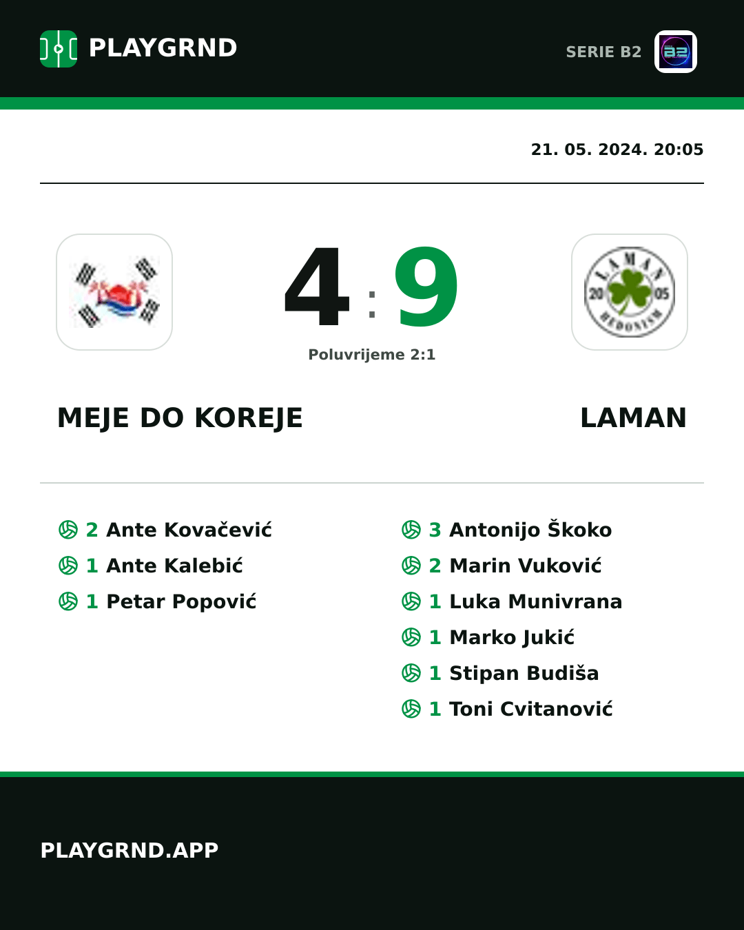 Instagram slika: Meje DO Koreje 4:9 Laman