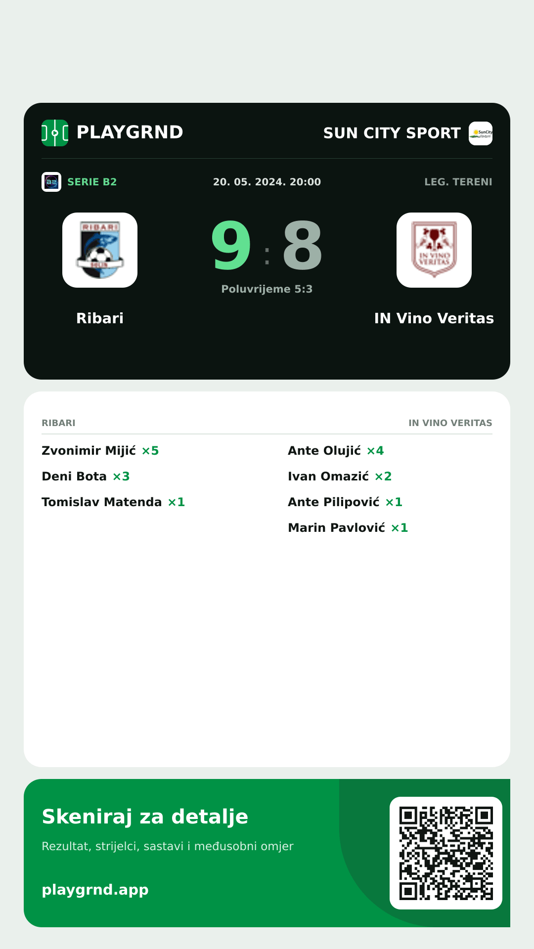 Story slika: Ribari 9:8 IN Vino Veritas