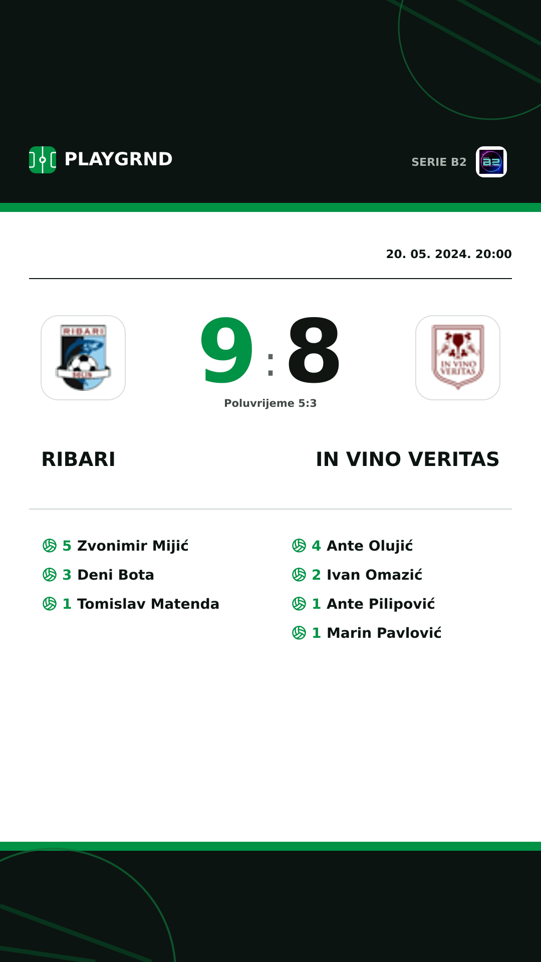 Instagram slika: Ribari 9:8 IN Vino Veritas