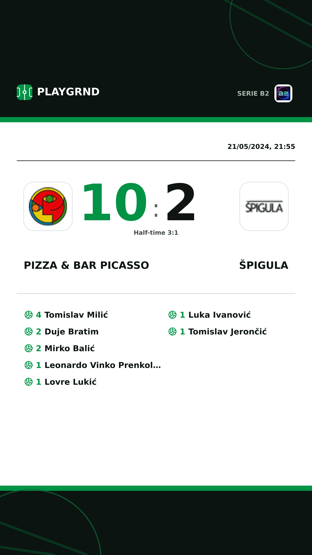Instagram artwork: Pizza & Bar Picasso 10:2 Špigula