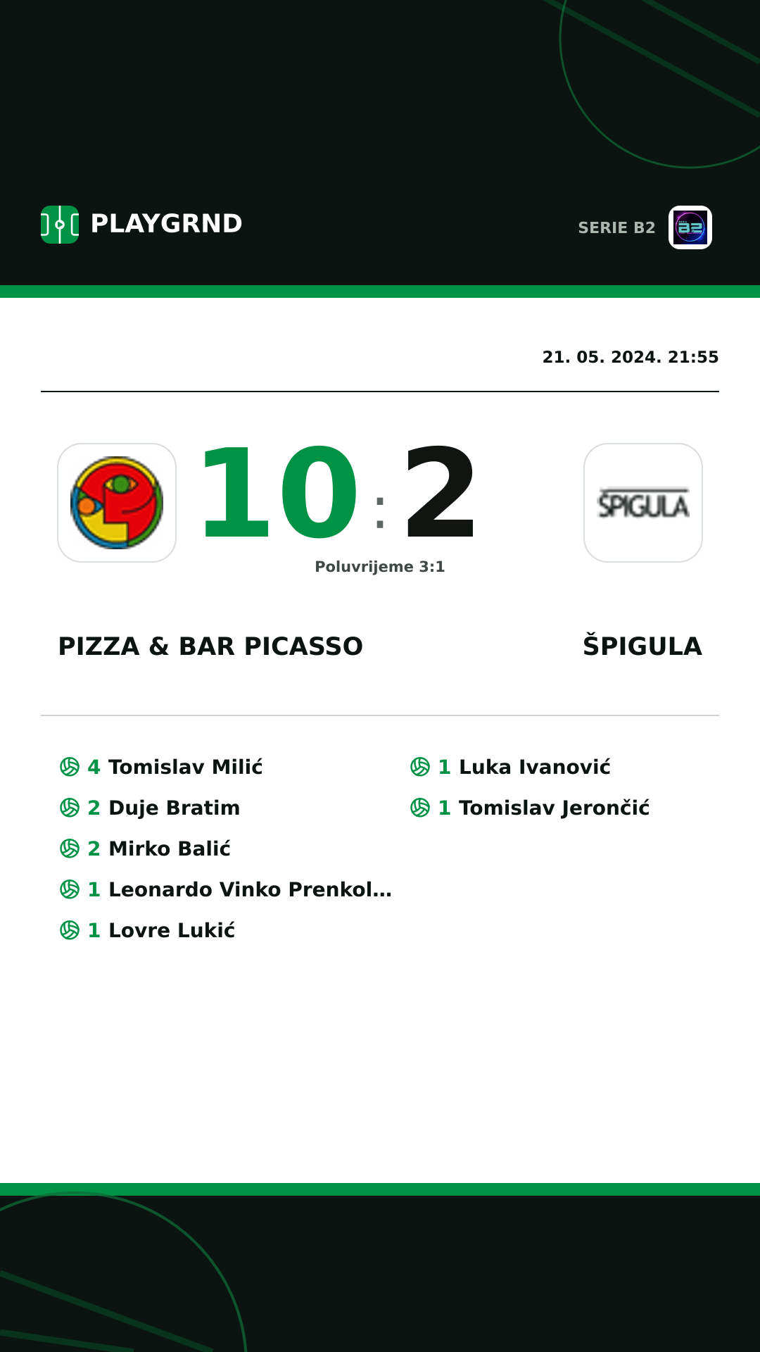 Instagram slika: Pizza & Bar Picasso 10:2 Špigula
