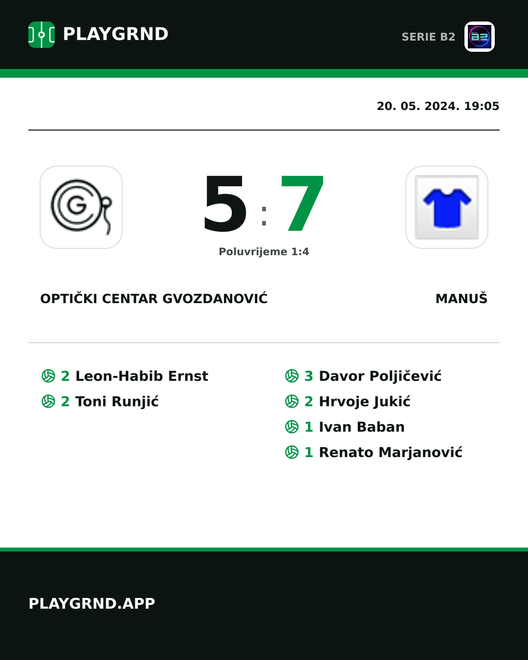 Instagram slika: Optički Centar Gvozdanović 5:7 Manuš