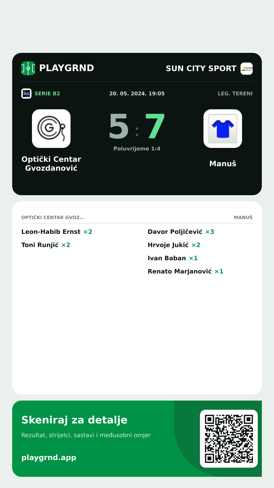 Story image: Optički Centar Gvozdanović 5:7 Manuš