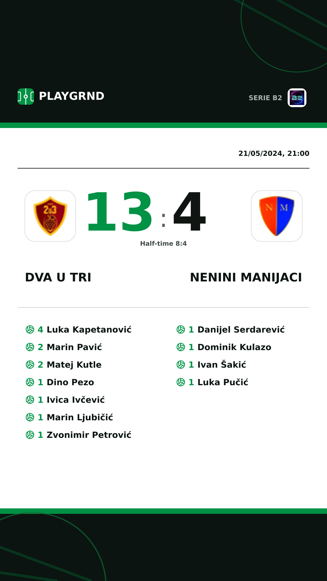 Instagram artwork: Dva U Tri 13:4 Nenini Manijaci