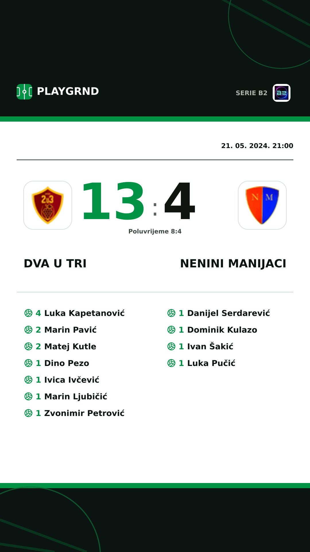Instagram slika: Dva U Tri 13:4 Nenini Manijaci