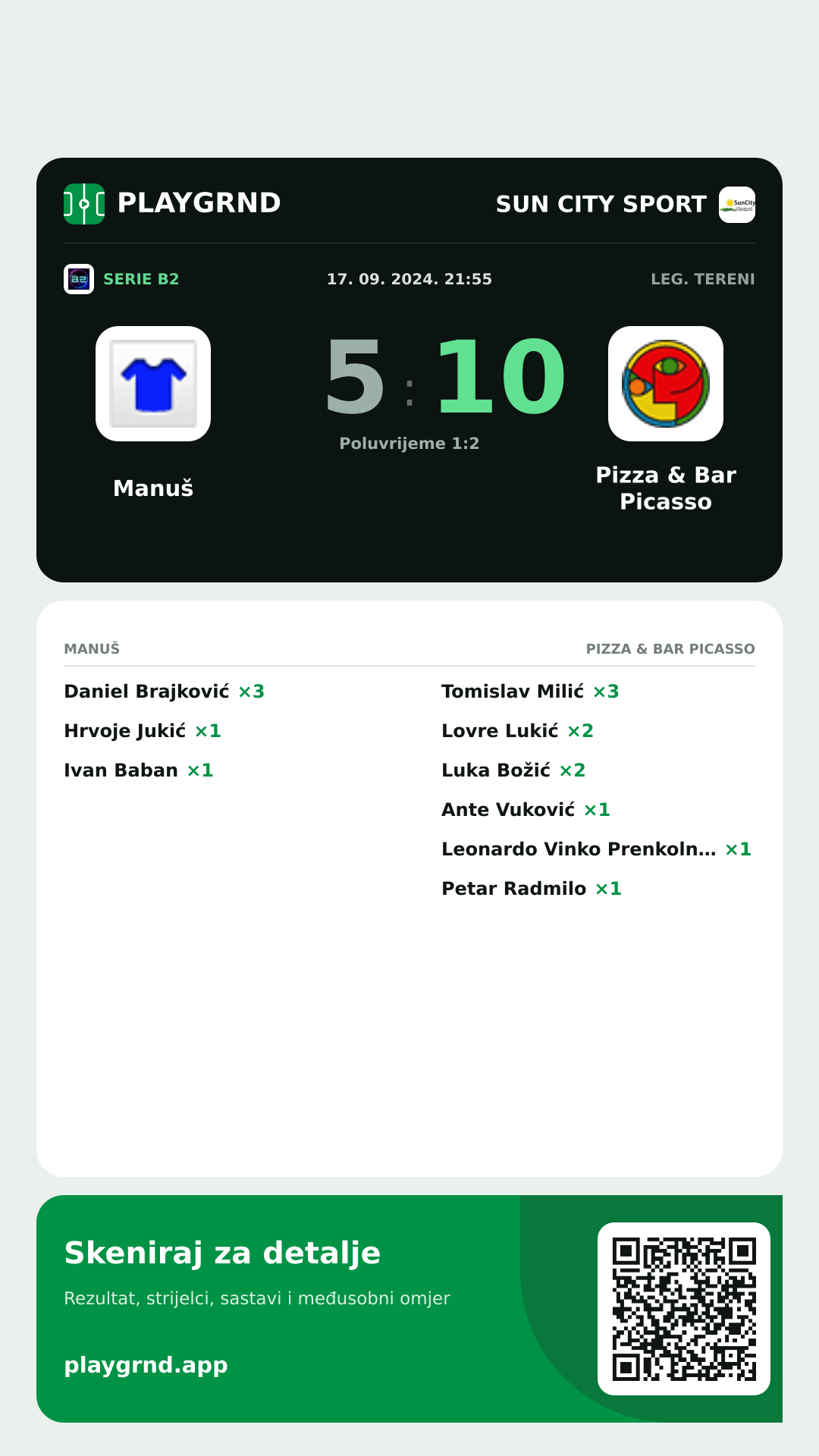 Story slika: Manuš 5:10 Pizza & Bar Picasso