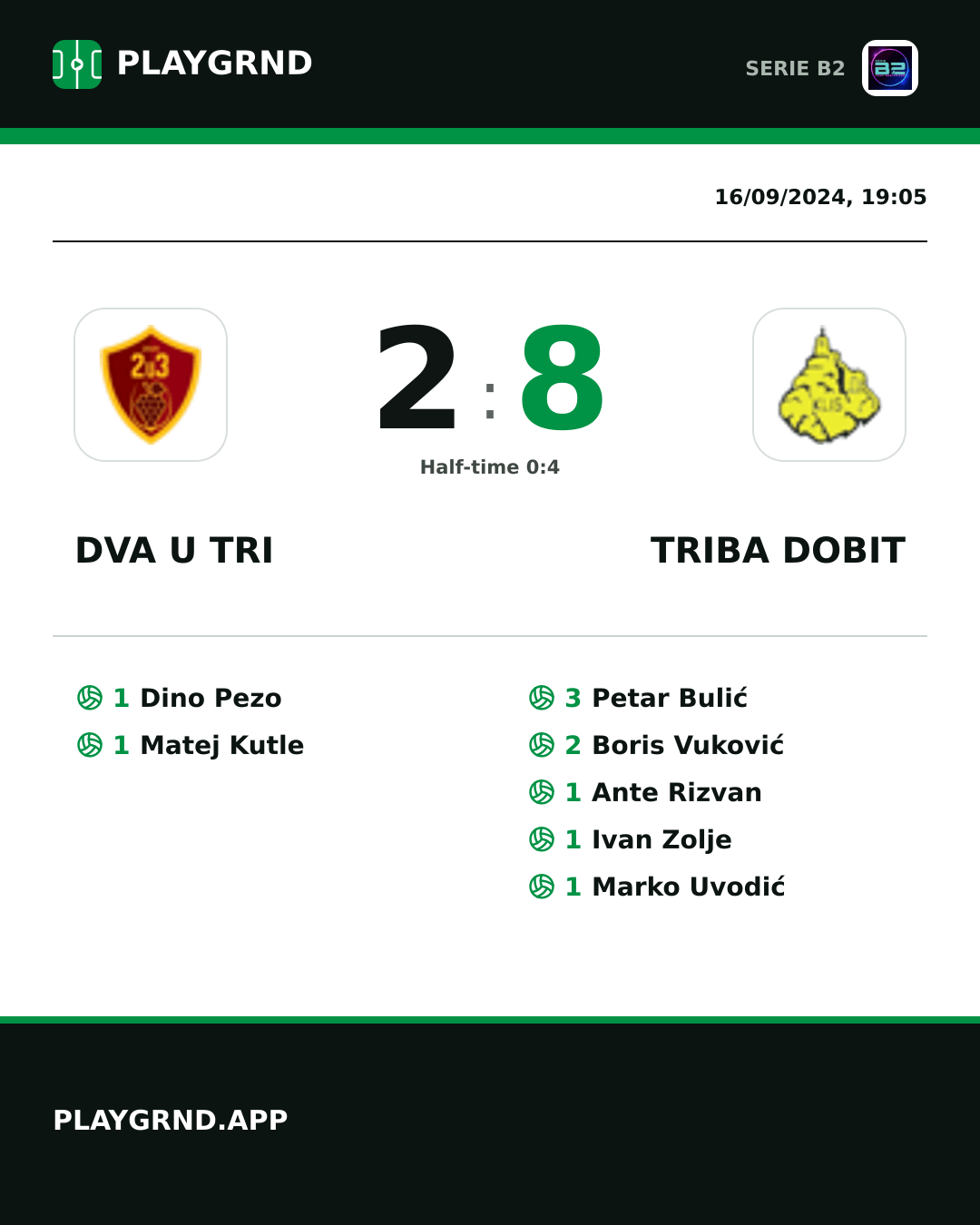 Instagram artwork: Dva U Tri 2:8 Triba Dobit