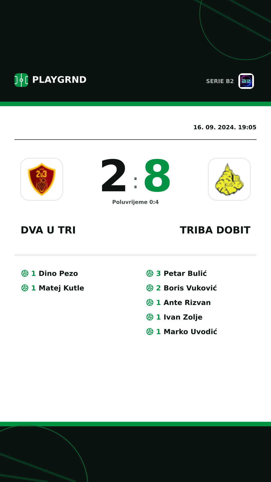 Instagram slika: Dva U Tri 2:8 Triba Dobit