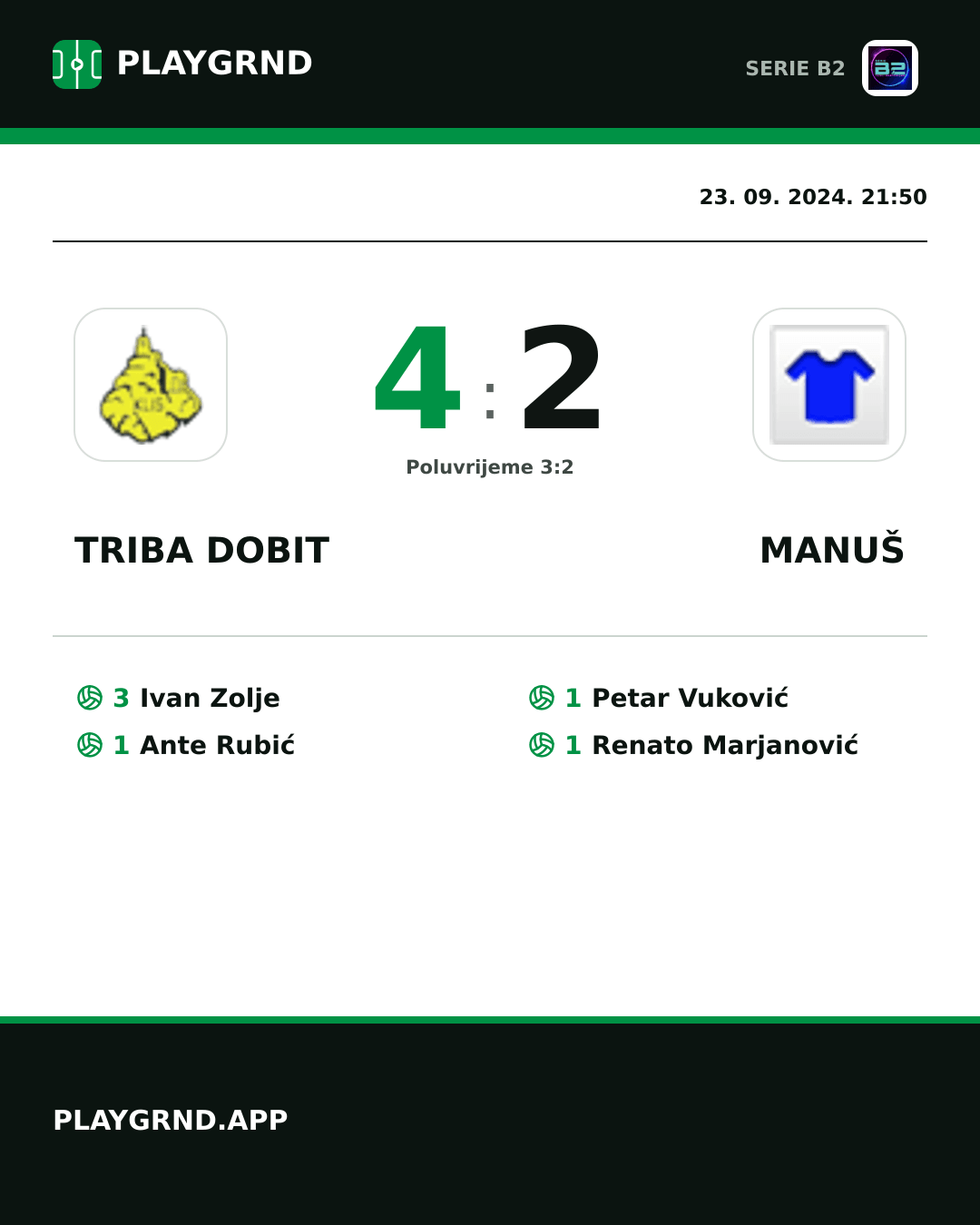 Instagram slika: Triba Dobit 4:2 Manuš