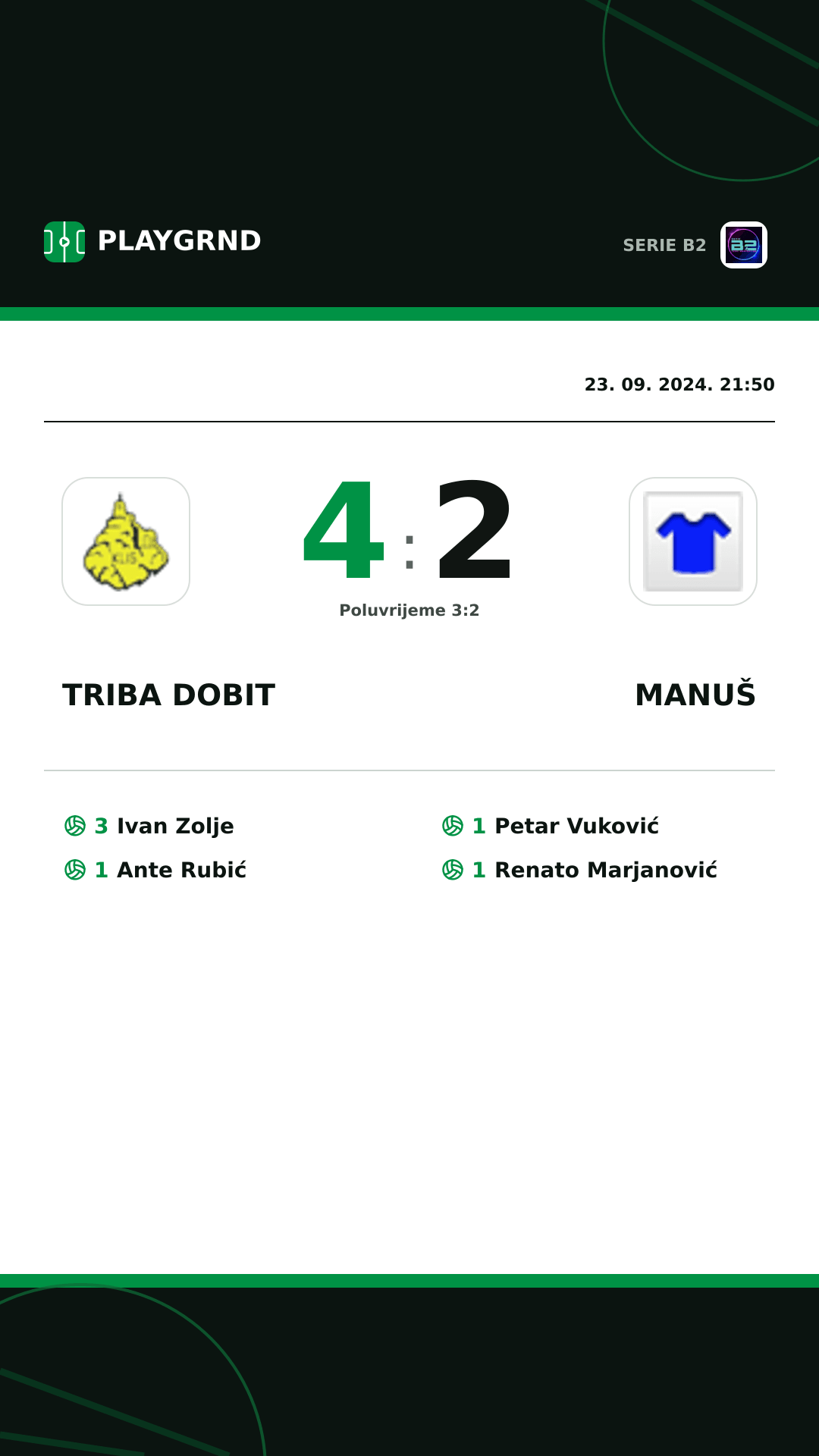Instagram slika: Triba Dobit 4:2 Manuš