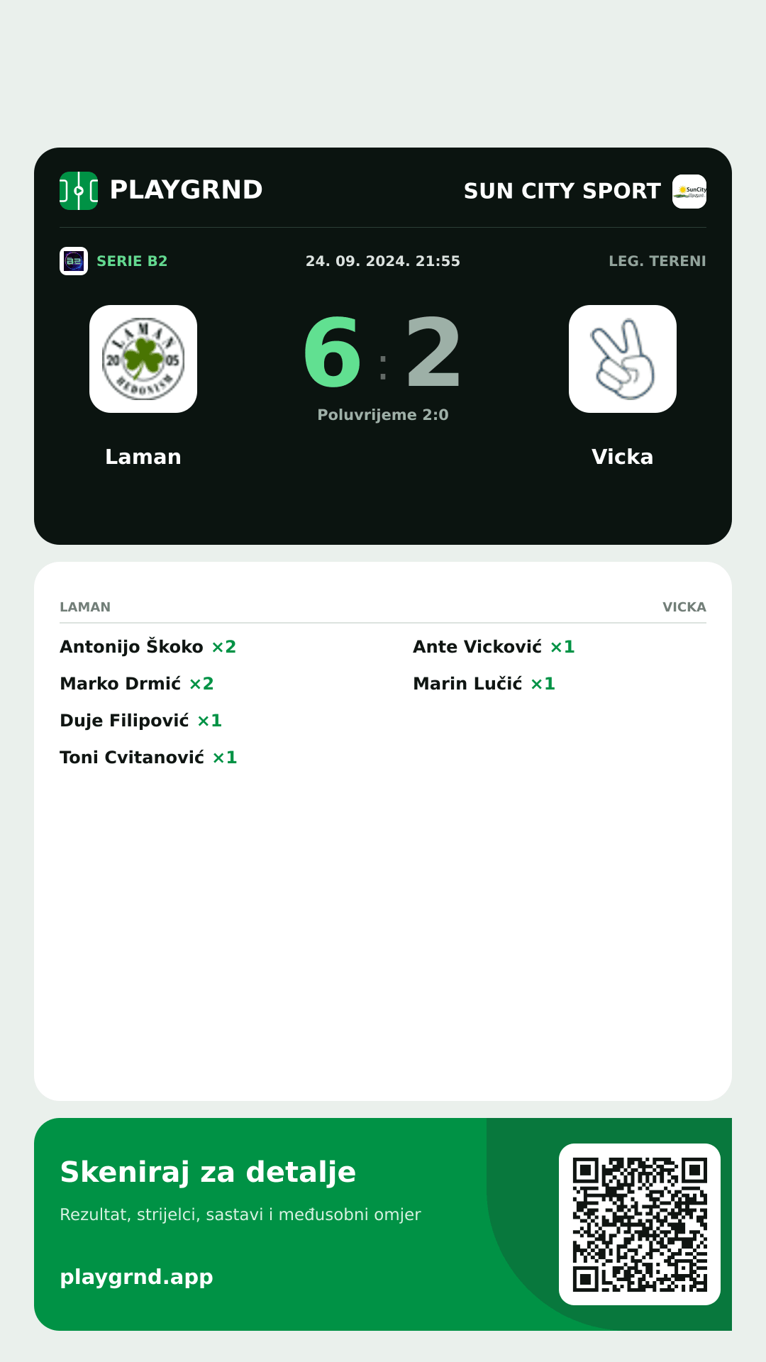 Story image: Laman 6:2 Vicka