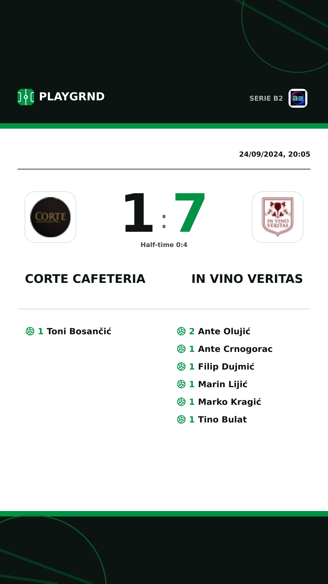 Instagram artwork: Corte Cafeteria 1:7 IN Vino Veritas