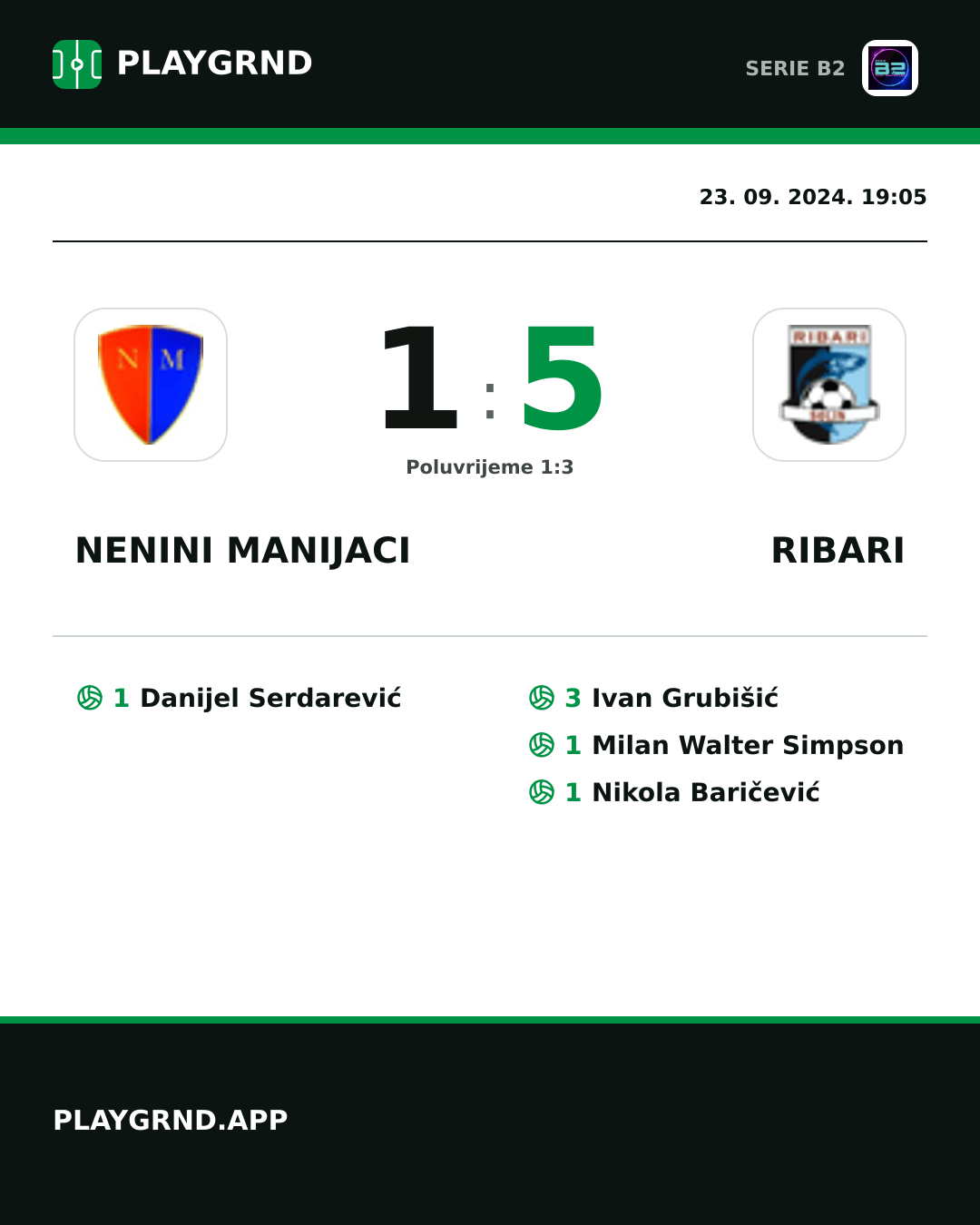 Instagram slika: Nenini Manijaci 1:5 Ribari