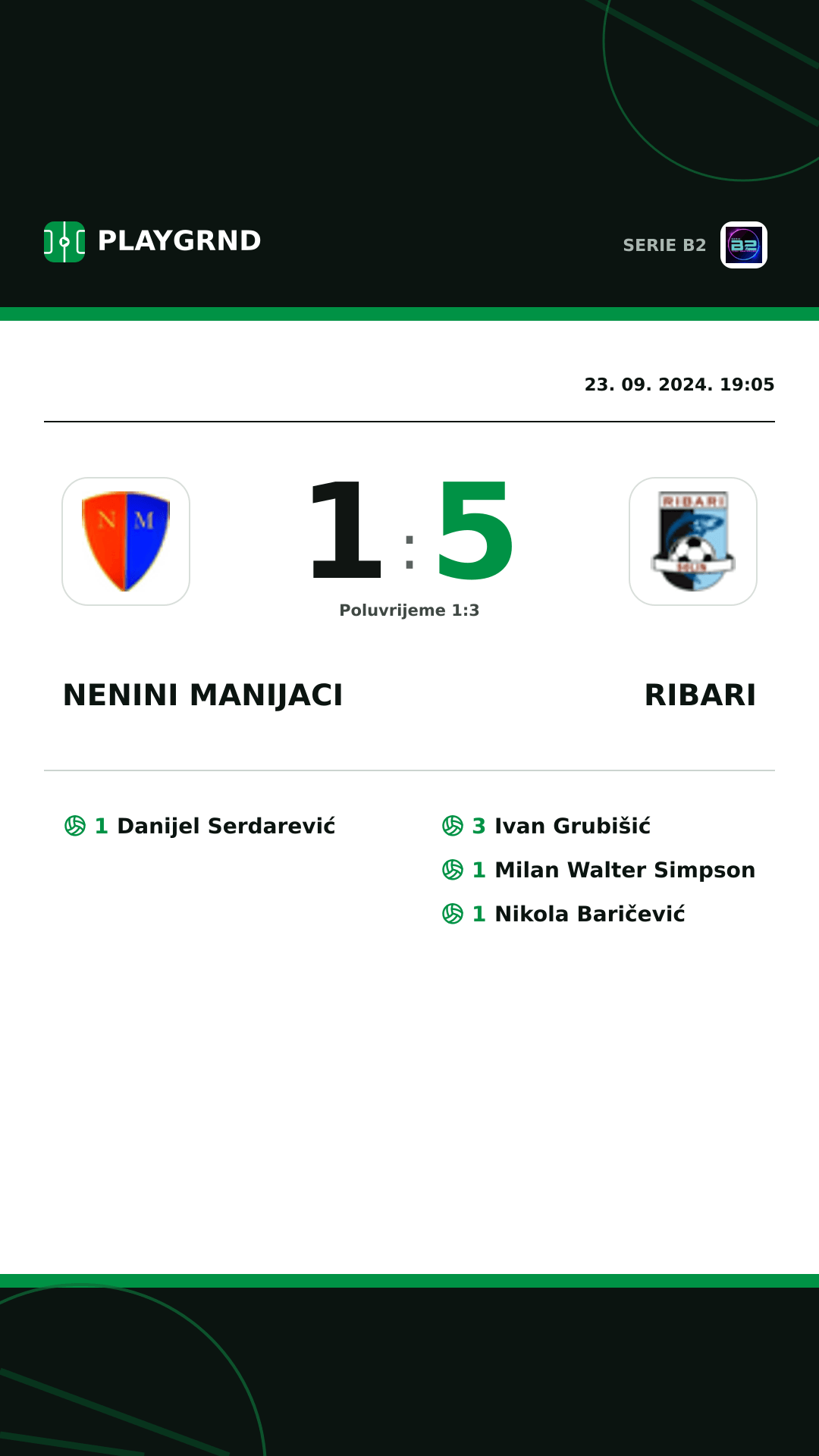 Instagram slika: Nenini Manijaci 1:5 Ribari