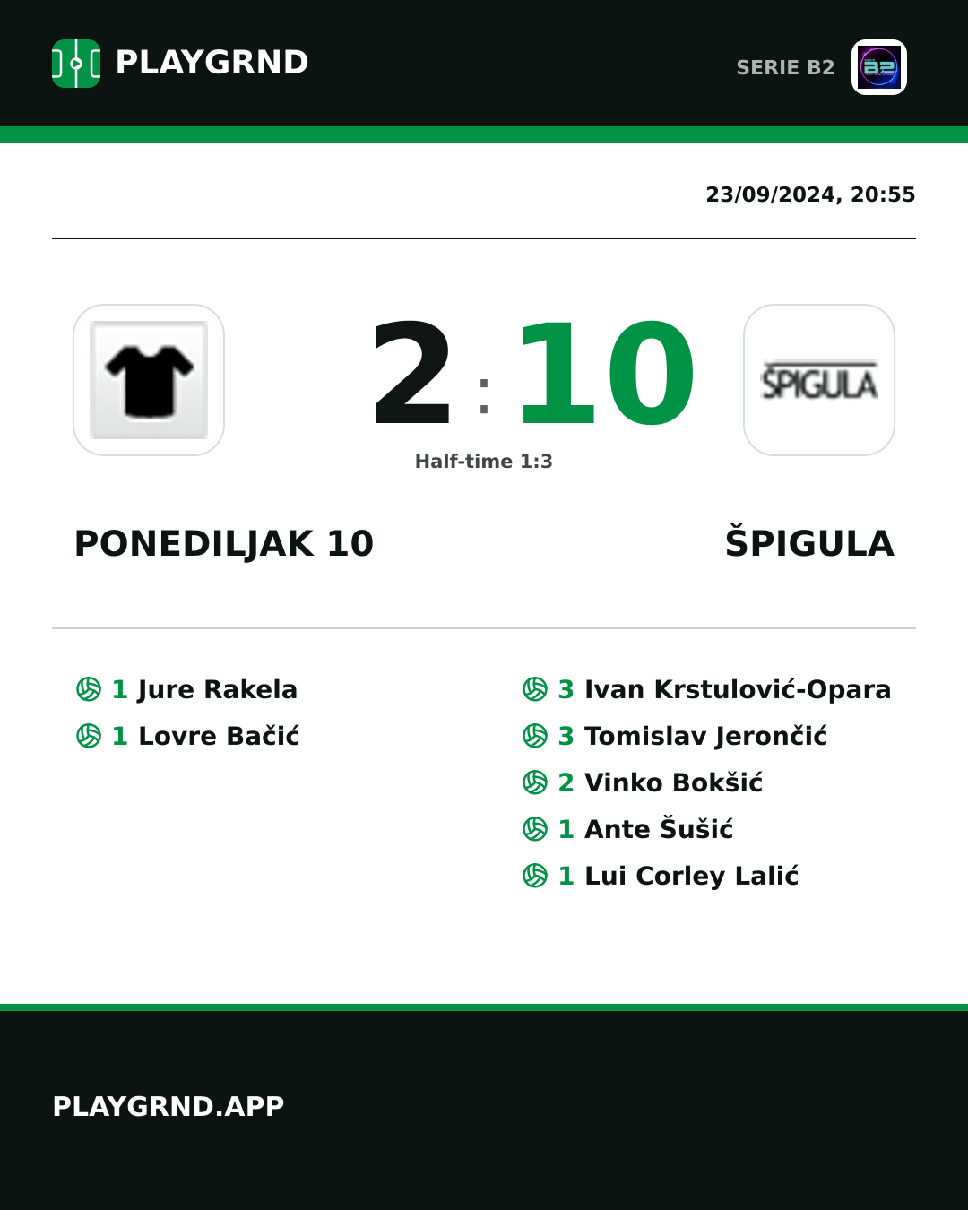 Instagram artwork: Ponediljak 10 2:10 Špigula
