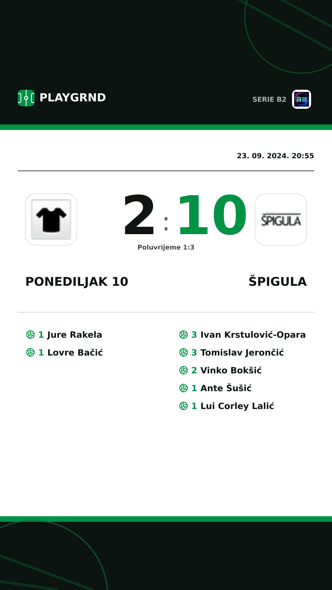 Instagram slika: Ponediljak 10 2:10 Špigula