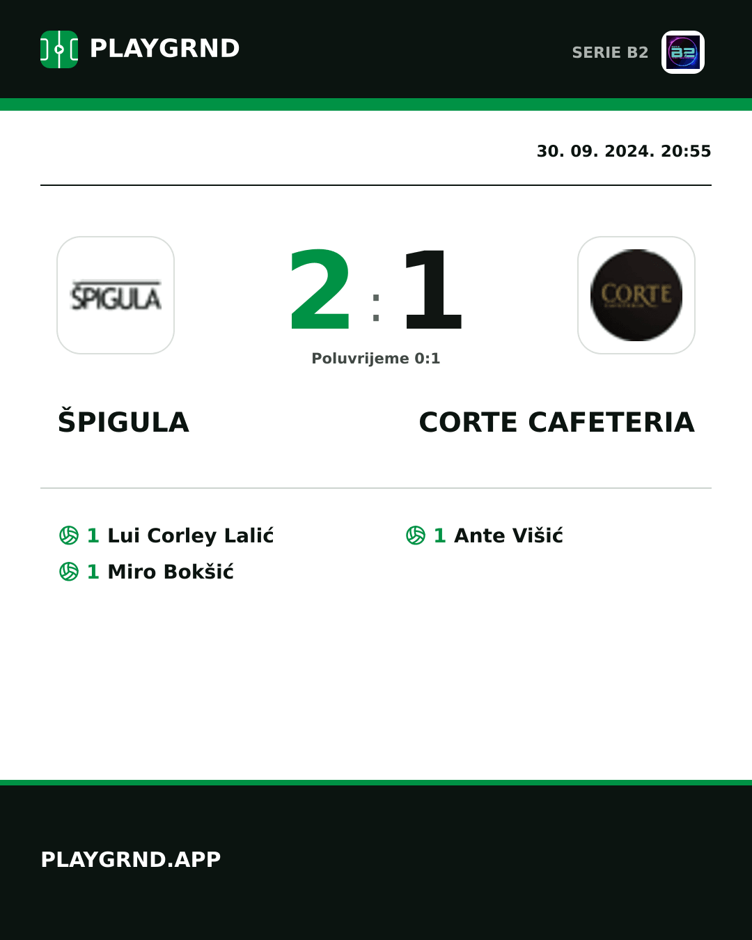 Instagram slika: Špigula 2:1 Corte Cafeteria