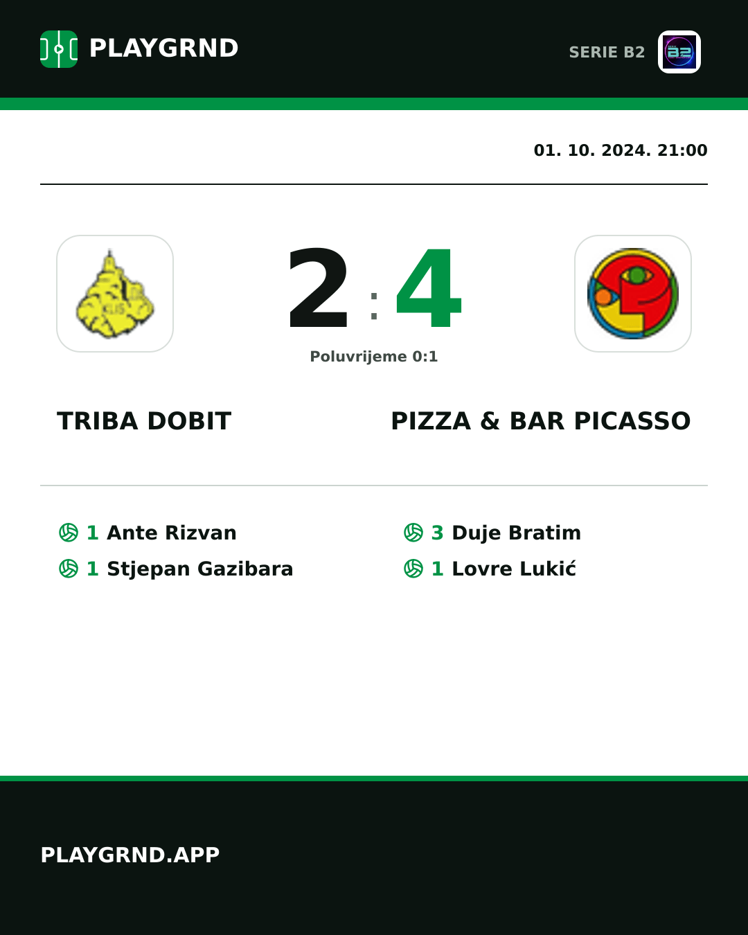 Instagram slika: Triba Dobit 2:4 Pizza & Bar Picasso