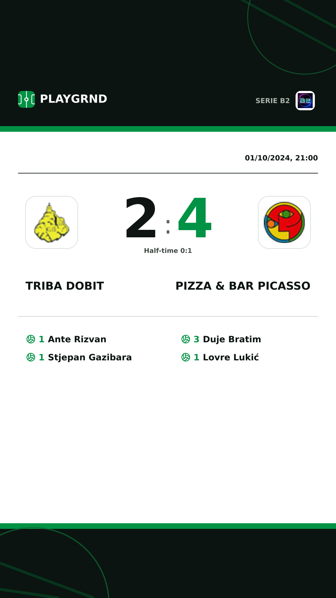 Instagram artwork: Triba Dobit 2:4 Pizza & Bar Picasso