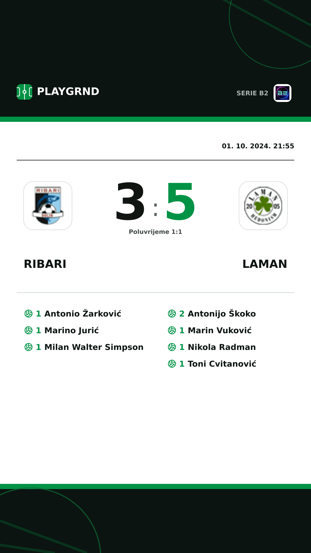 Instagram slika: Ribari 3:5 Laman