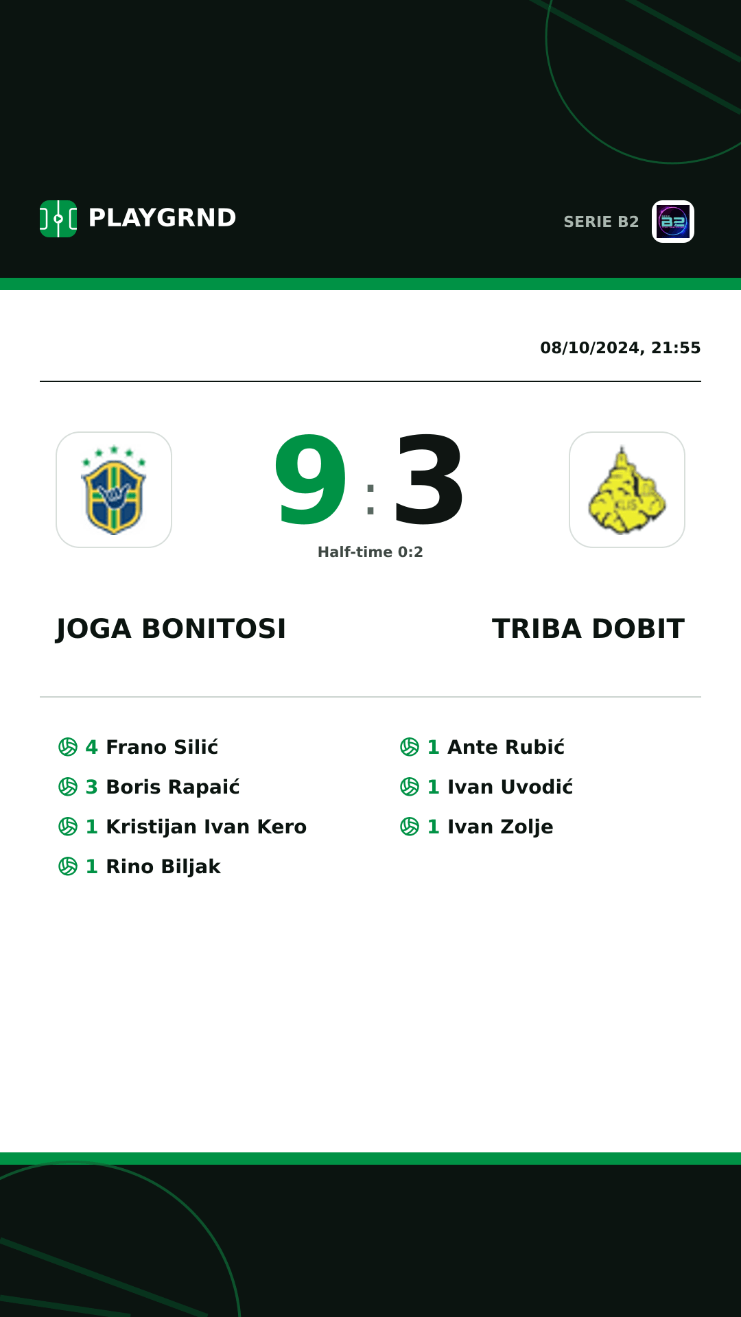Instagram artwork: Joga Bonitosi 9:3 Triba Dobit